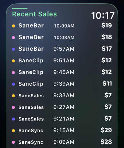 SaneSales Apple Watch recent sales